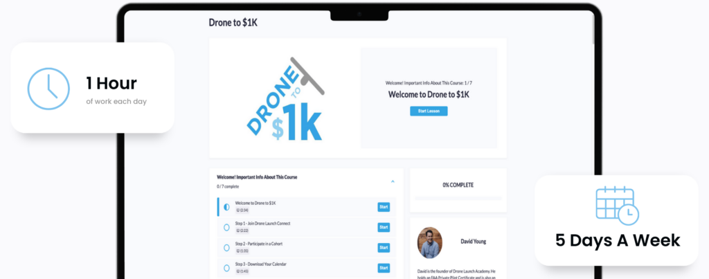 How to make money with a drone using step-by-step drone business training and lessons